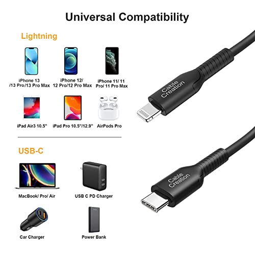 CableCreation USB C'den Yıldırım Kablosuna 6FT, iPhone 13 Şarj Cihazı [MFi Sertifikalı], PD Hızlı Şarj ve Veri Senkronizasyonu için