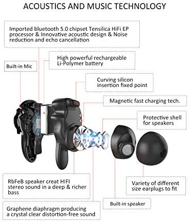 AMINY U-Kıng Gerçek kablosuz kulaklık Su Geçirmez IPX7 Bluetooth kulaklık Kablosuz kulaklık Bluetooth Kulaklık, hıfı 5.0 Kablosuz Kulaklık