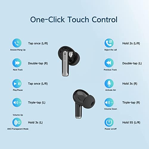 Aktif Gürültü Iptal Gerçek Kablosuz Kulaklık Bluetooth Kulaklık 5.1 HiFi Stereo Kulaklık ile ENC Mikrofon için iPhone Android Kulak