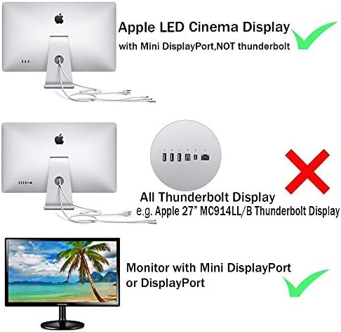 Amiroko USB-C'den Mini DisplayPort Adaptörüne, USB 3.1 Tip C'ye (Thunderbolt 3) Mini DP Adaptör Desteğine 4K, MacBook Pro için 1080P,