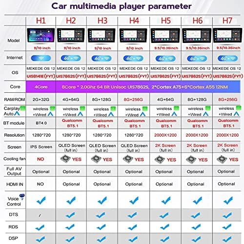 Kablosuz Carplay Android Ayna Bağlantısı, 9 inç Dokunmatik Ekran Carplay Dijital Medya Alıcısı Araba Radyo Alıcısı F. ord Mondeo 2009-2012