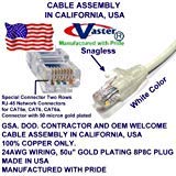 ABD'de Üretilmiştir, (24 Ft), Cat5e Ethernet Ara Kablosu - RJ45 Bilgisayar Ağ Kablosu-Beyaz