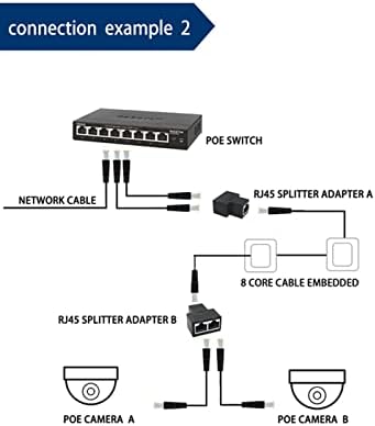 RİOUSV Ethernet Splitter, RJ45 1 ila 2 Ethernet Splitter Çoğaltıcı Adaptör Kablosu ile Uygun Cat5, Cat5e, Cat6 LAN Ethernet soketli