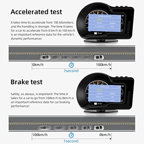 Qfansı Araba Dijital Kilometre OBD2 + GPS Head Up Display HUD Aşırı Hız Alarmı RPM Su Sıcaklığı Turbo Basınç Evrensel