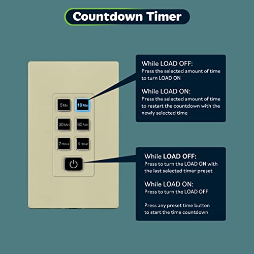 TOPGREENER 4 Saatlik Geri Sayım Sayacı Anahtarı, 5-10-30-60 Dk 1-2-4 Saat Ayarları, Fanlar ve ışıklar için, LED Göstergesi, 120VAC